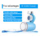 BF Suma Purewell Water Purifier. A must have for e